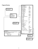 Preview for 33 page of Dometic VARC 48 Operation Manual