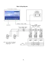 Preview for 41 page of Dometic VARC 48 Operation Manual