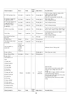 Preview for 64 page of Dometic VARC 48 Operation Manual