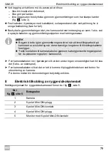 Preview for 80 page of Dometic Waeco PerfectView CAM29 Installation And Operating Manual