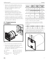 Preview for 31 page of Dometic WH-6GEA User Manual