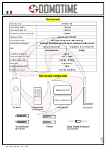 Preview for 3 page of Domotime HL.ACFP Instruction Manual