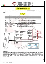 Preview for 5 page of Domotime HL.ACFP Instruction Manual