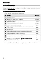 Preview for 40 page of DOMUSA TEKNIK BIOCLASS HC Installation And Operating Instructions For The Installer