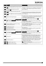 Preview for 69 page of DOMUSA TEKNIK BIOCLASS HC Installation And Operating Instructions For The Installer