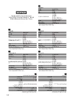 Preview for 20 page of Domyos T520A Manual