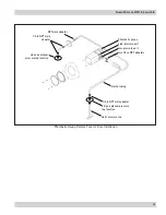 Preview for 29 page of Donaldson Torit DFO 2-4 Installation And Operation Manual