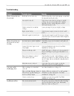 Preview for 41 page of Donaldson Torit Downflo II DFT 2-4 Installation And Operation Manual