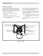 Preview for 24 page of Donaldson Torit Downflo Oval DFO 1-1 Installation And Operation Manual