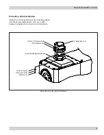 Preview for 29 page of Donaldson Torit Downflo Oval DFO 1-1 Installation And Operation Manual