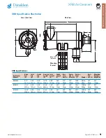 Preview for 13 page of Donaldson Torit FKB Service Instructions Manual