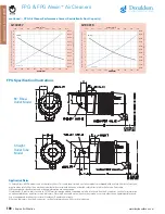 Preview for 22 page of Donaldson Torit FKB Service Instructions Manual