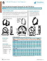 Preview for 24 page of Donaldson Torit FKB Service Instructions Manual