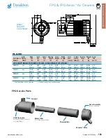 Preview for 25 page of Donaldson Torit FKB Service Instructions Manual