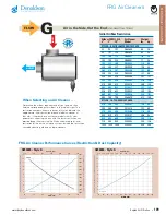 Preview for 31 page of Donaldson Torit FKB Service Instructions Manual