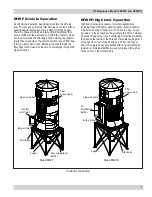 Preview for 7 page of Donaldson Torit RFWP Installation And Operation Manual