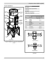 Preview for 11 page of Donaldson Torit RFWP Installation And Operation Manual