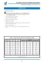 Preview for 38 page of Donaldson Torit UMA 100H Installation, Operation And Maintenance Manual