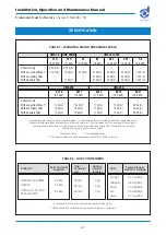 Preview for 47 page of Donaldson Torit UMA 100H Installation, Operation And Maintenance Manual