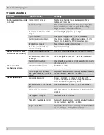 Preview for 14 page of Donaldson Torit WSO 25-4 Installation And Operation Manual