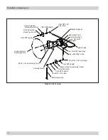 Preview for 22 page of Donaldson Torit WSO 25-4 Installation And Operation Manual