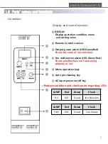 Preview for 9 page of DONG IL TECHNOLOGY LTD AMF-AE Series Instruction Manual