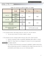 Preview for 15 page of DONG IL TECHNOLOGY LTD AMF-AE Series Instruction Manual