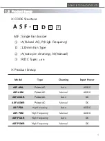 Preview for 4 page of DONG IL TECHNOLOGY LTD ASF-AD Series Instruction Manual