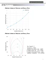 Preview for 6 page of DONG IL TECHNOLOGY LTD ASF-AD Series Instruction Manual