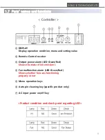 Preview for 9 page of DONG IL TECHNOLOGY LTD ASF-AD Series Instruction Manual