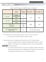 Preview for 15 page of DONG IL TECHNOLOGY LTD ASF-AD Series Instruction Manual