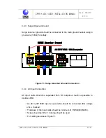 Preview for 20 page of DONGAH ELECOMM CPRS-1400 Installation Manual