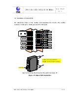 Preview for 37 page of DONGAH ELECOMM CPRS-1400 Installation Manual