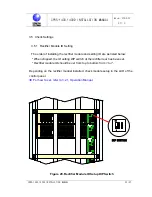 Preview for 39 page of DONGAH ELECOMM CPRS-1400 Installation Manual