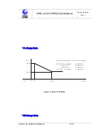 Preview for 29 page of DONGAH ELECOMM VPRS-4175E Operation Manual