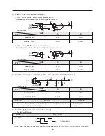 Preview for 28 page of DONGBU DAEWOO ELECTRONICS KOR-164H0W Service Manual