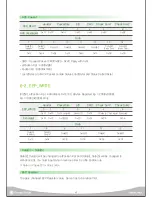 Preview for 43 page of Dongbu Robot HERKULEX DRS-0101 User Manual