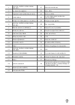 Preview for 29 page of Dongcheng ASA125 Operation Instructions Manual