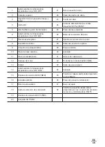 Preview for 39 page of Dongcheng ASA125 Operation Instructions Manual