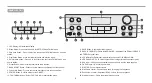 Preview for 4 page of Donner DKM-100 User Manual