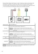 Preview for 30 page of DoorBird A1061 Series Installation Manual