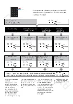 Preview for 7 page of Doorentryonline 596KP User Manual