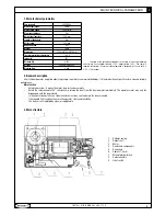 Preview for 3 page of DoorHan SHAFT-30 Installation Manual