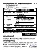 Preview for 2 page of DoorKing 900 MHz RF Installation Manual