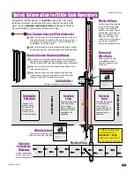 Preview for 7 page of DoorKing 9150 Series Installation & Owner'S Manual