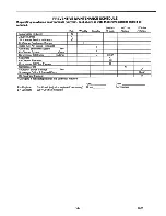 Preview for 34 page of Doosan 083 Operation Maintenance & Parts Manual