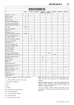 Preview for 61 page of Doosan 10/104 Operation & Maintenance Manual