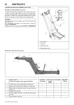 Preview for 70 page of Doosan 10/104 Operation & Maintenance Manual