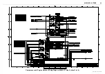 Preview for 87 page of Doosan 10/104 Operation & Maintenance Manual