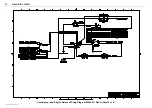 Preview for 88 page of Doosan 10/104 Operation & Maintenance Manual